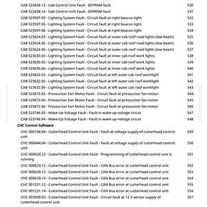Puede incluir: Una p&aacute;gina de manual con una lista de fallos del sistema, incluyendo fallos del sistema de iluminaci&oacute;n, fallos de la unidad de control de la cabina y fallos de la unidad de control del cabezal de corte. El texto est&aacute; impreso en papel blanco.
