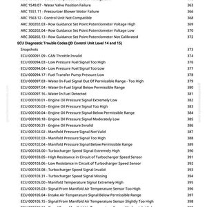 May include: A document listing ECU diagnostic trouble codes, such as CAN throttle invalid and low fuel pressure signals. It also details sensor voltage readings and failures, with corresponding page numbers. Measurements are not included.