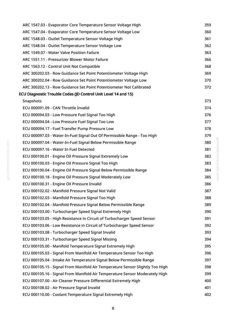 May include: A document listing ECU diagnostic trouble codes, such as CAN throttle invalid and low fuel pressure signals. It also details sensor voltage readings and failures, with corresponding page numbers. Measurements are not included.
