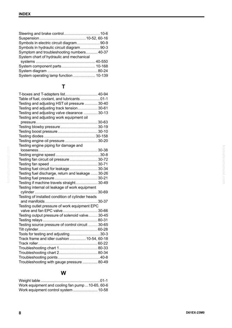 Op de afbeelding: Indexpagina uit een Komatsu-handleiding, met een lijst met technische termen en paginanummers. De pagina bevat secties over testen, probleemoplossing en systeemcomponenten. De tekst is zwart op een witte achtergrond.