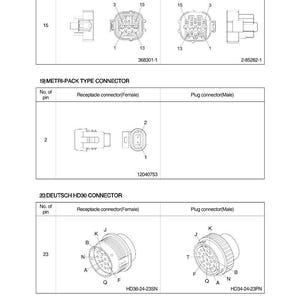 May include: Diagram of electrical connectors, including Metri-Pack and Deutsch HD30 types. The image shows detailed views of female and male connectors with pin counts and part numbers. The connectors are used in automotive and industrial applications.