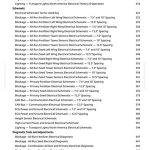 John Deere H560f, H550f, H540f, 1830, H550, H561, H541, 1835 Lufthackans Diagnostikmanual Pdf | Direkt Nedladdning bild 7