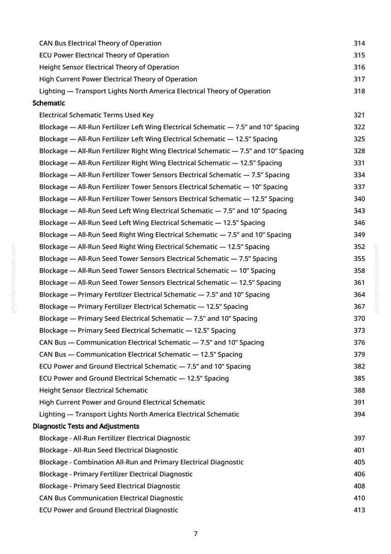 John Deere H560f, H550f, H540f, 1830, H550, H561, H541, 1835 Lufthackans Diagnostikmanual Pdf | Direkt Nedladdning bild 7