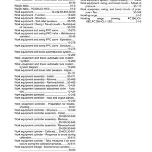 May include: A white printed page with an index of work equipment topics. The index includes topics like "Work equipment PPC valve assembly", "Work equipment system", and "Work equipment controller". The page number is 23.