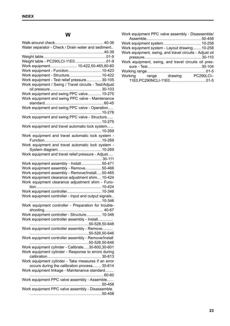 May include: A white printed page with an index of work equipment topics. The index includes topics like "Work equipment PPC valve assembly", "Work equipment system", and "Work equipment controller". The page number is 23.