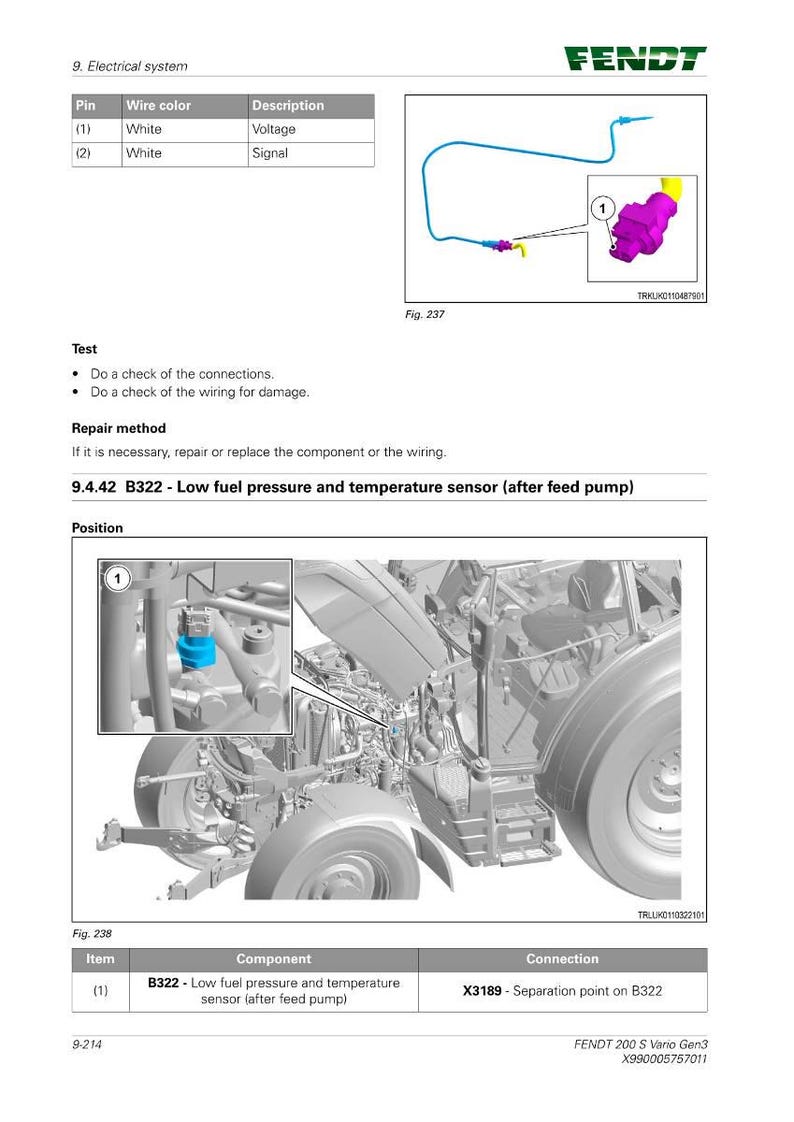 Puede incluir: Diagrama t&eacute;cnico de un manual de tractor Fendt que muestra el sistema el&eacute;ctrico. Incluye esquemas de cableado y ubicaciones de sensores, con enfoque en el sensor de baja presi&oacute;n y temperatura de combustible, con etiquetas de componentes.