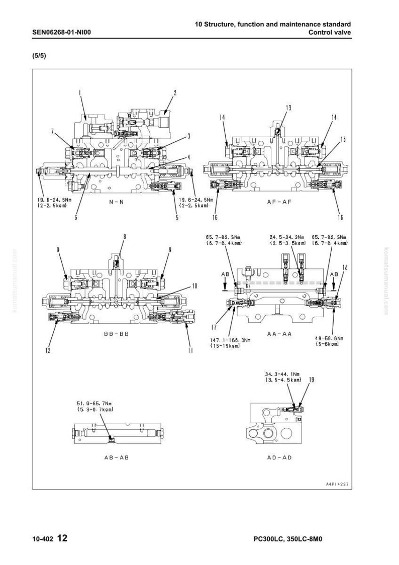 Pu&ograve; includere: Diagramma dettagliato di un gruppo valvola di controllo, con pi&ugrave; viste sezionate (N-N, AF-AF, BB-BB, AA-AA, AB-AB, AD-AD). Misure in Nm e kgm, con componenti numerati e annotazioni tecniche.