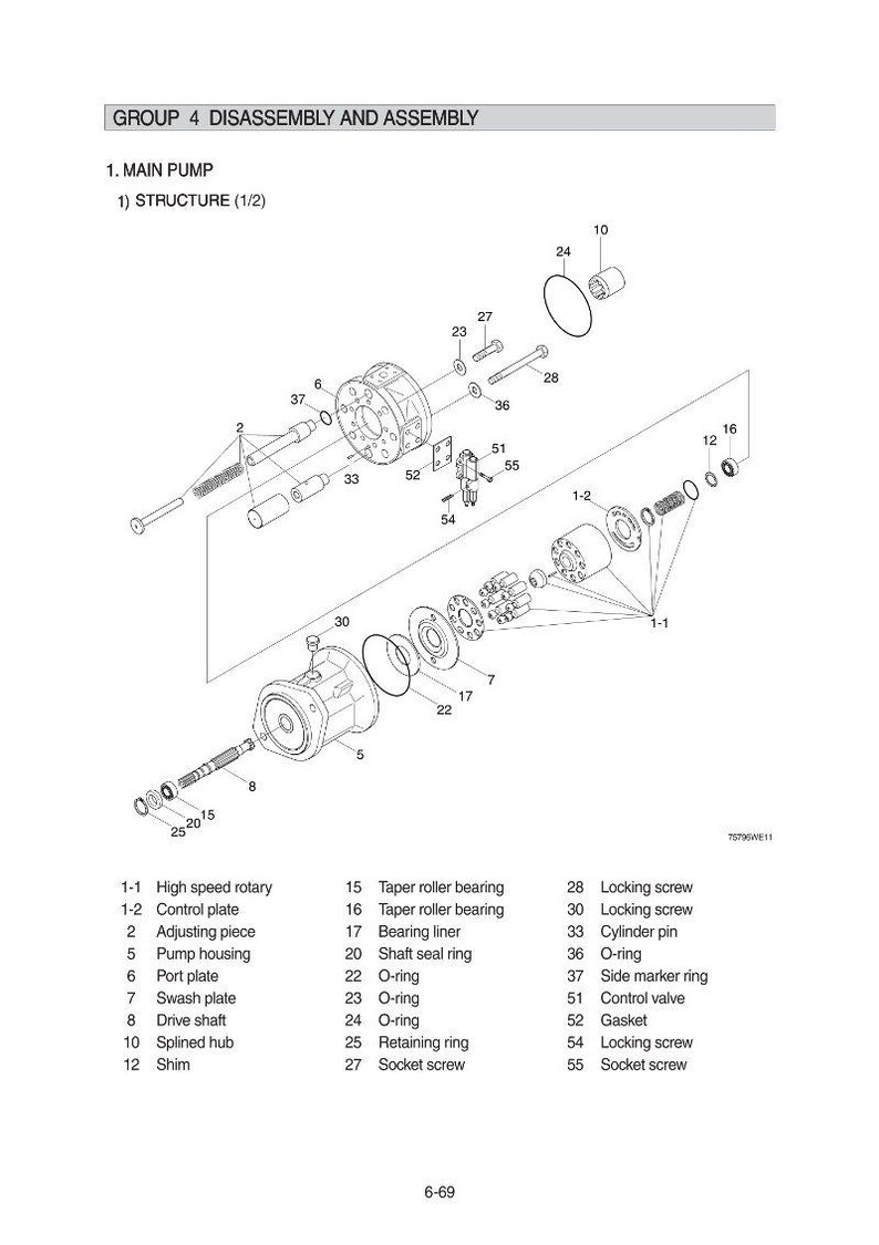 May include: An exploded diagram of a main pump assembly, labeled "GROUP 4 DISASSEMBLY AND ASSEMBLY." The diagram includes various components like screws, bearings, and plates, with labels such as "High speed rotary" and "Control plate."