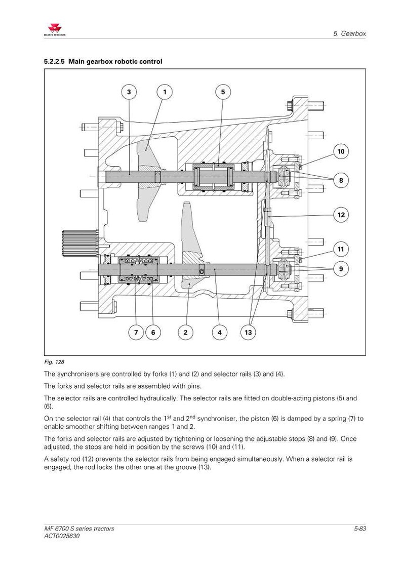 Massey Ferguson 6700 S Serie 6712 s 6716 s Traktor Service Handbuch PDF | Werkstattreparatur | Sofort Download Bild 4