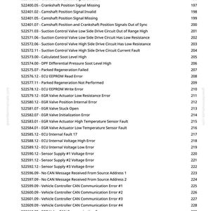 May include: A page from greenfarmmanuals.com, displaying a list of vehicle diagnostic trouble codes. The codes, such as sensor faults and communication errors, are numbered and have associated descriptions for vehicle maintenance.