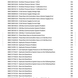 May include: A printed page with a list of error codes and descriptions, including "Air Supply System," "Fertilizer Pressure Sensor," and "Hydraulic Pressure Problem." The document is from greenfammanuals.com.