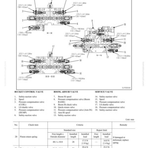 Peut inclure: Sch&eacute;ma technique d'une vanne de contr&ocirc;le, avec des composants tels que bobines et vannes de compensation de pression. Inclut des mesures en millim&egrave;tres et des sp&eacute;cifications de couple. Un tableau d&eacute;taille les ressorts de rappel de piston.