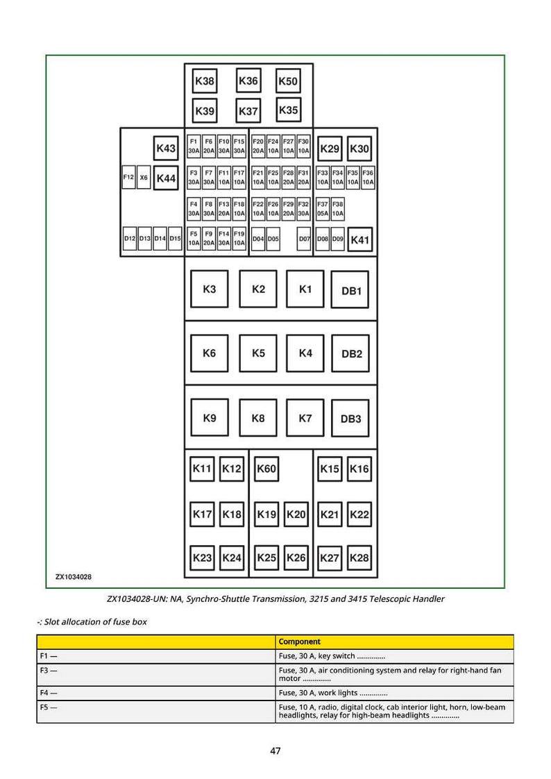 Op de afbeelding: Diagram van een zekeringkast met gelabelde componenten. De afbeelding bevat een raster van genummerde en geletterde vakken, met een tabel hieronder met details over zekeringfuncties, zoals contactsleutel en werklampen.