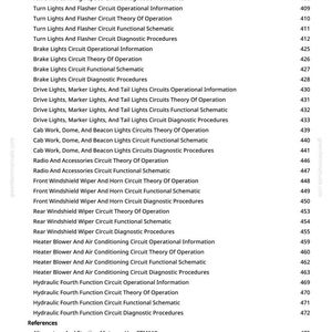May include: A manual page detailing automotive electrical circuits. Topics include "Cooling Fan Drive," "Brake Lights," and "Heater Blower." The text is black on a white background, with a numbered list format.