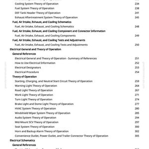 K&ouml;nnte beinhalten: Ein detailliertes Inhaltsverzeichnis eines Handbuchs, das verschiedene Theorien und Schaltpl&auml;ne von Automobilsystemen auflistet. Themen sind Kraftstoff, Lufteinlass, Auspuff, K&uuml;hlung, elektrische Systeme und Betriebskontrollen. Seitenzahlen sind aufgef&uuml;hrt.
