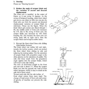 May include: Diagram illustrating the function of a front axle, with labels for steering, scraper blade, and incline system. Includes text explaining the mechanics of the axle and its components. The image is in black and white.