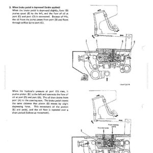May include: Diagram of a steering brake system, illustrating its structure and function. The image shows a detailed schematic with labels and arrows, depicting the flow of oil and the movement of components within the system. Text explains the brake's operation.