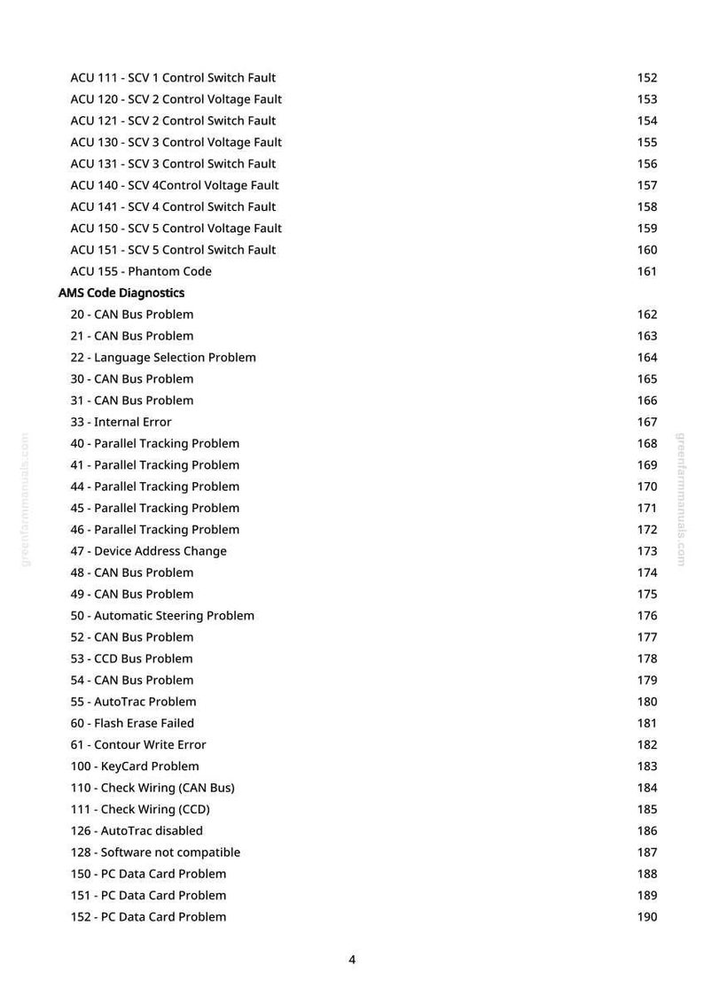 May include: A page from a manual with a list of diagnostic codes and their corresponding page numbers. The codes include issues like control switch faults, voltage faults, and CAN bus problems. The page numbers range from 152 to 190.