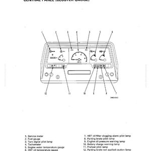 May include: Diagram of a central panel cluster gauge, featuring various meters and indicator lights. The panel includes a service meter, fuel gauge, tachometer, and engine temperature gauges. Text labels identify each component for clarity.