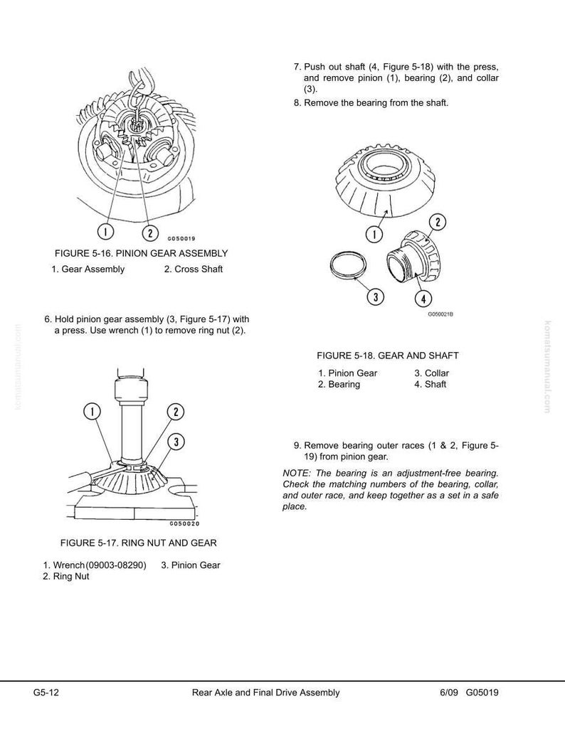 May include: Technical diagram of a pinion gear assembly, cross shaft, and ring nut with labels. Includes figures 5-16, 5-17, and 5-18, detailing gear assembly, gear and shaft components, and removal instructions.