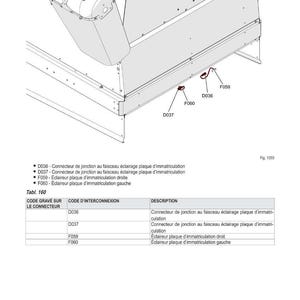 Pu&ograve; includere: Schema elettrico con etichette e tabella. L'immagine mostra una vista dettagliata dei componenti elettrici, inclusi connettori ed elementi di illuminazione, con codici e descrizioni corrispondenti.