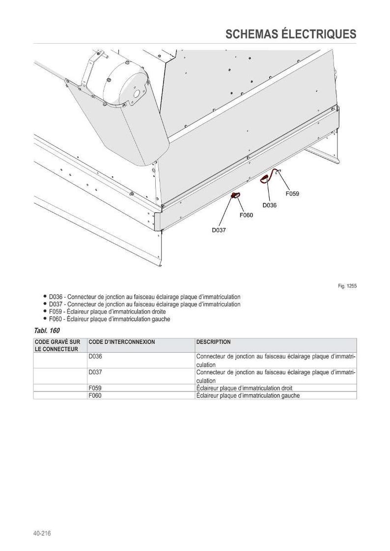 Pu&ograve; includere: Schema elettrico con etichette e tabella. L'immagine mostra una vista dettagliata dei componenti elettrici, inclusi connettori ed elementi di illuminazione, con codici e descrizioni corrispondenti.