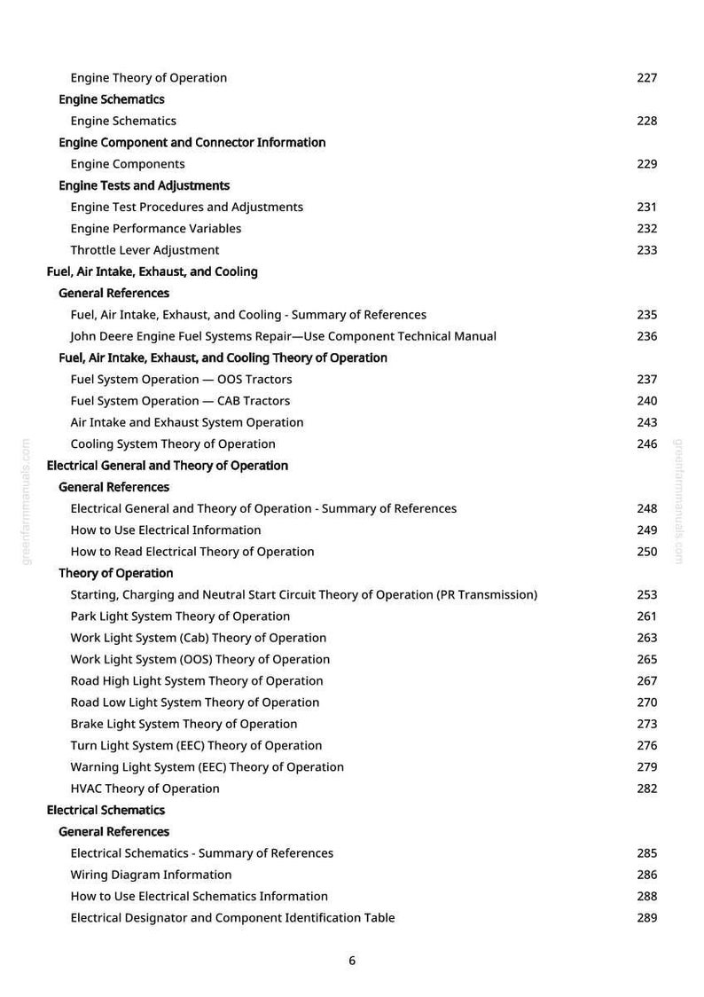 May include: A page from a manual with a table of contents. The text includes topics like "Engine Theory of Operation", "Fuel, Air Intake, Exhaust, and Cooling", and "Electrical Schematics". Page numbers are listed on the right side.
