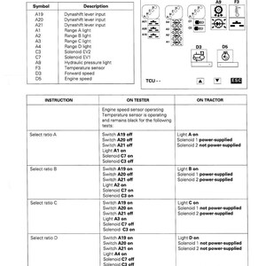 Massey ferguson 8100 Series Tractor Service Manual PDF | Workshop Repair | Instant Download image 10