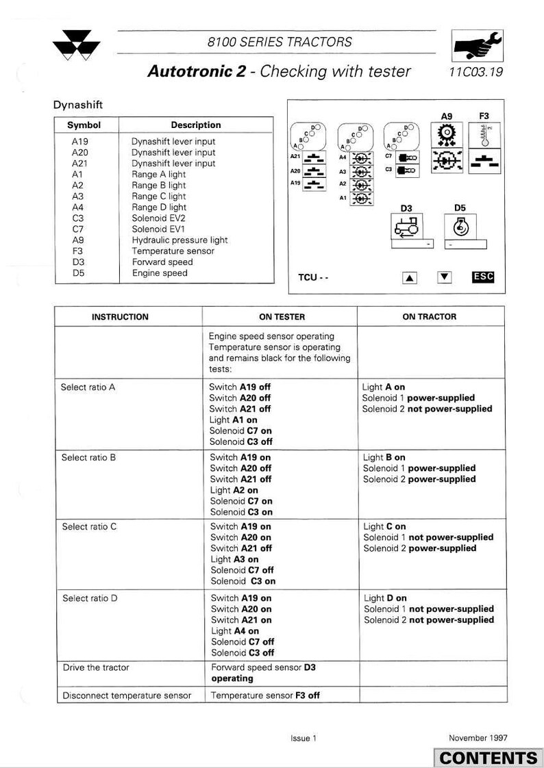 Massey ferguson 8100 Series Tractor Service Manual PDF | Workshop Repair | Instant Download image 10