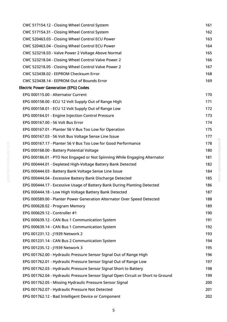 John Deere 1725C 12-Row Wide Planter Diagnostic Manual PDF | Instant Download image 5