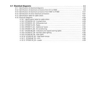 May include: Page from a technician's service book, detailing electrical diagrams for MF 5700 Dyna-4 series tractors. The table of contents lists various electrical components and their corresponding page numbers, such as radio, lights, and air conditioning.