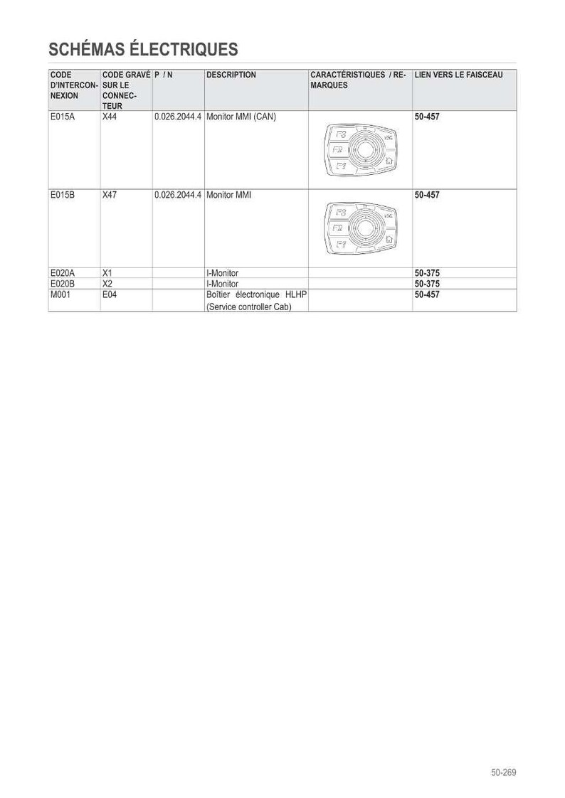 May include: A schematic diagram in French, titled "SCH&Eacute;MAS &Eacute;LECTRIQUES," detailing electrical components. Includes tables with codes, descriptions, and diagrams of electronic modules. The diagram includes the text "Monitor MMI" and "I-Monitor."