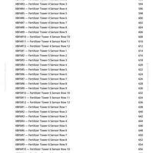 May include: A white page with a list of text entries, each starting with "XBF" followed by numbers and letters. The entries appear to be related to a fertilizer tower and sensor rows, with corresponding numerical values on the right.