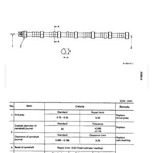 May include: Diagram of a camshaft with measurements and specifications. The image includes a detailed illustration of the camshaft, along with a table providing standard and repair limit measurements in millimeters.