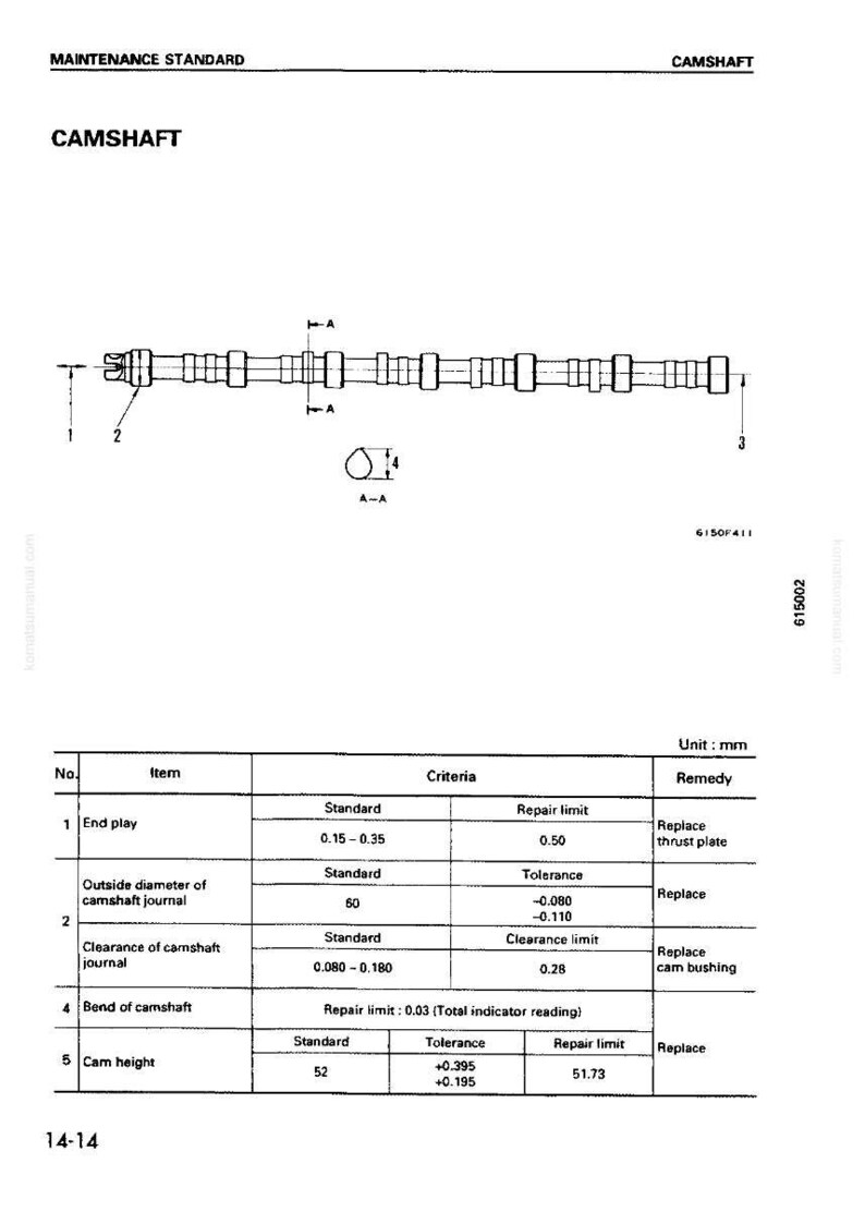 May include: Diagram of a camshaft with measurements and specifications. The image includes a detailed illustration of the camshaft, along with a table providing standard and repair limit measurements in millimeters.