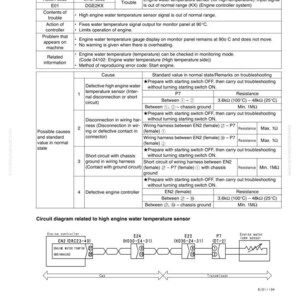May include: A detailed technical diagram with the error code DGE2KX, related to the engine water temperature sensor. The image includes troubleshooting steps, resistance values, and a circuit diagram for the engine controller.