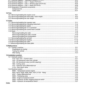 May include: A detailed technical manual page with a table of contents and various diagrams. The page includes sections on electrical diagrams, cabin components, and hydraulic systems. The Weidemann logo is visible at the top.