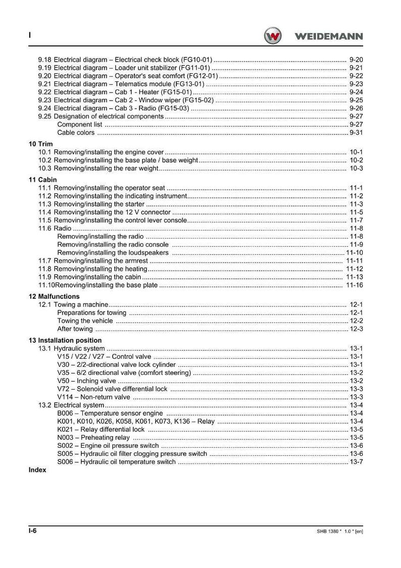 May include: A detailed technical manual page with a table of contents and various diagrams. The page includes sections on electrical diagrams, cabin components, and hydraulic systems. The Weidemann logo is visible at the top.
