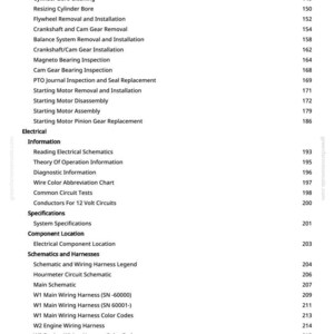 May include: A page from a manual with a list of automotive repair topics, including "Connecting Rod Inspection" and "Cylinder Bore Inspection." The text is black on a white background, with page numbers on the right.