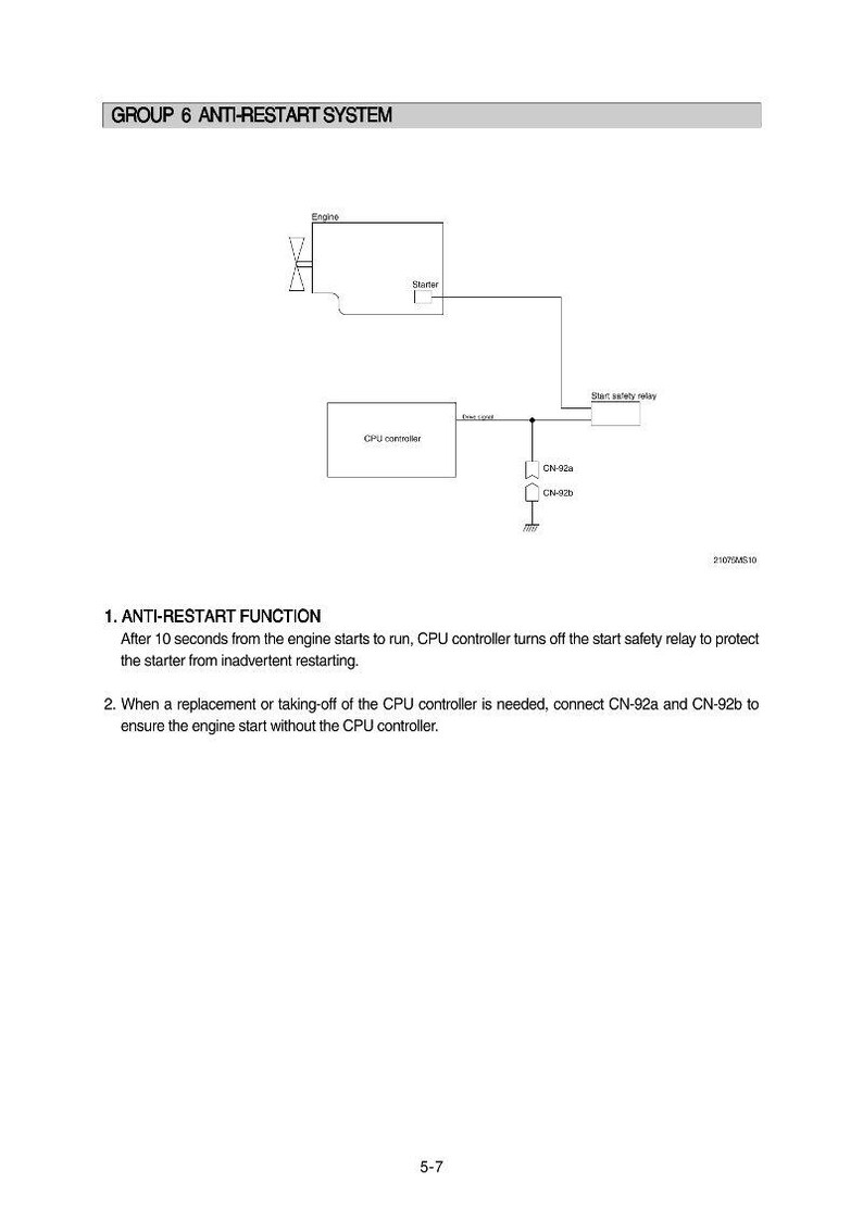 Puede incluir: Diagrama del sistema anti-reinicio, etiquetado como "GROUP 6 ANTI-RESTART SYSTEM". El diagrama incluye un motor, un arrancador, un controlador de CPU y conectores. El texto explica la funci&oacute;n y los procedimientos del sistema.
