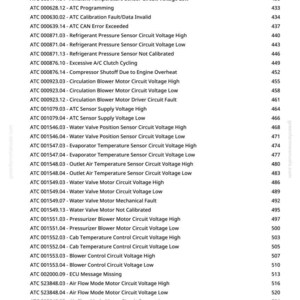 May include: A list of automotive diagnostic trouble codes, including sensor and circuit voltage readings, and fault descriptions. The codes are organized with corresponding page numbers, and the website greenfarmmanuals.com is visible.