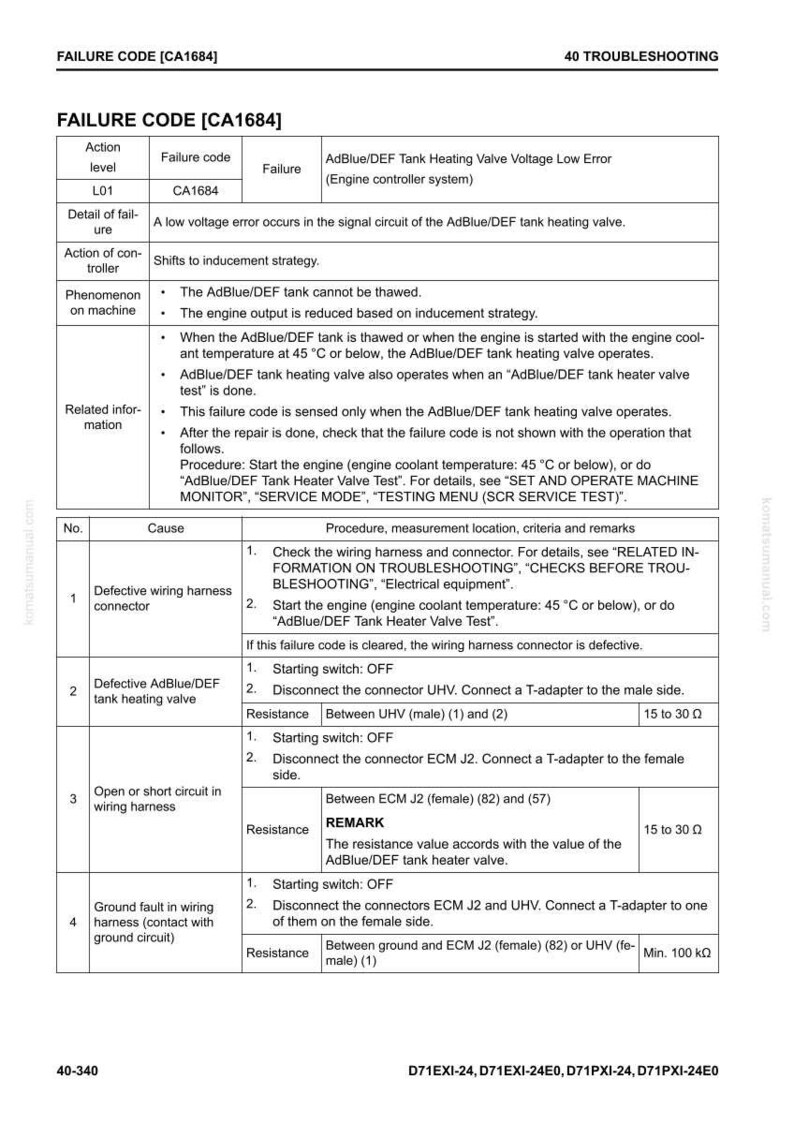 May include: A troubleshooting guide page with the title "FAILURE CODE [CA1684]" and a table detailing failure codes, causes, and procedures. The document includes technical information about engine components and electrical systems.