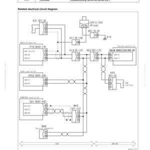 Op de afbeelding: Elektrisch schema met labels en componenten, waaronder een machinemonitor, motorcontroller en pompcontroller. Het schema bevat tekst zoals "Probleemoplossing" en "Gerelateerd elektrisch circuitdiagram."