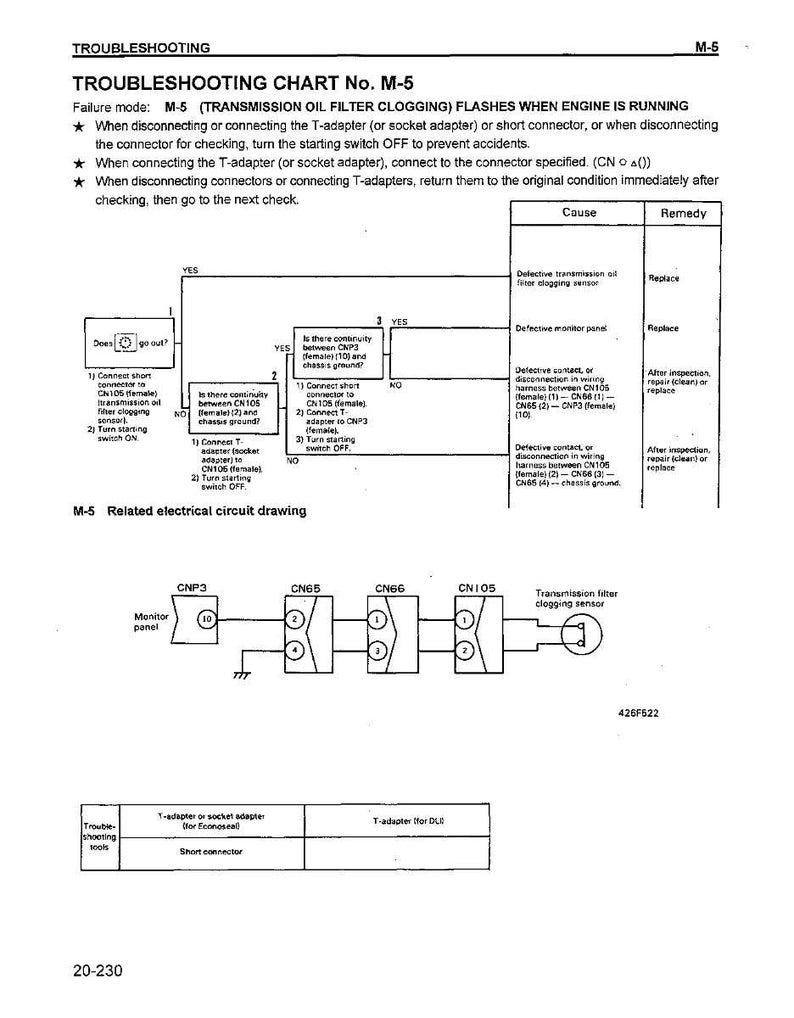Komatsu WA600-1 Hjullastare Servicemanual Reparation Verkstad PDF Ladda ner bild 7
