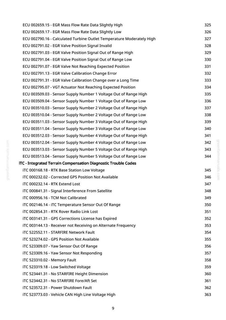 May include: A page from a manual with a list of diagnostic trouble codes, including EGR valve and sensor supply issues. The text is in black font on a white background, with page numbers.