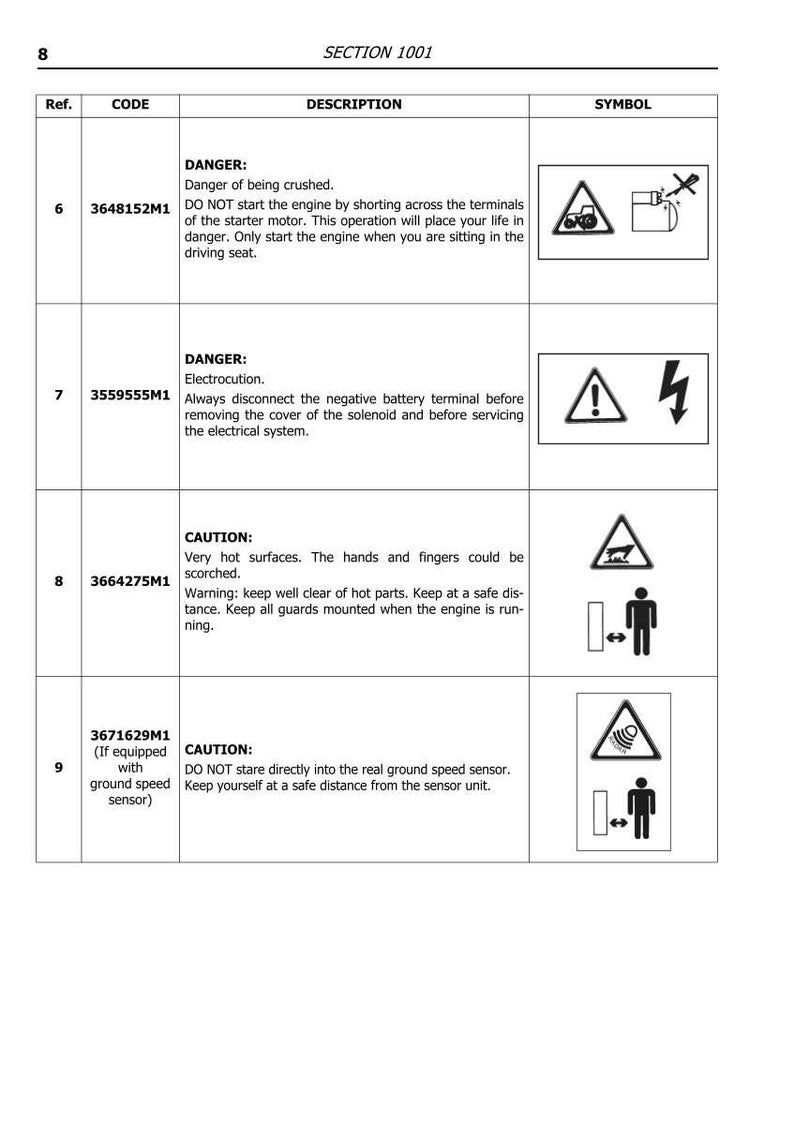 May include: A safety information sheet with warnings and cautions. The sheet includes symbols and text about dangers like electrocution, hot surfaces, and the ground speed sensor. The text is in black.