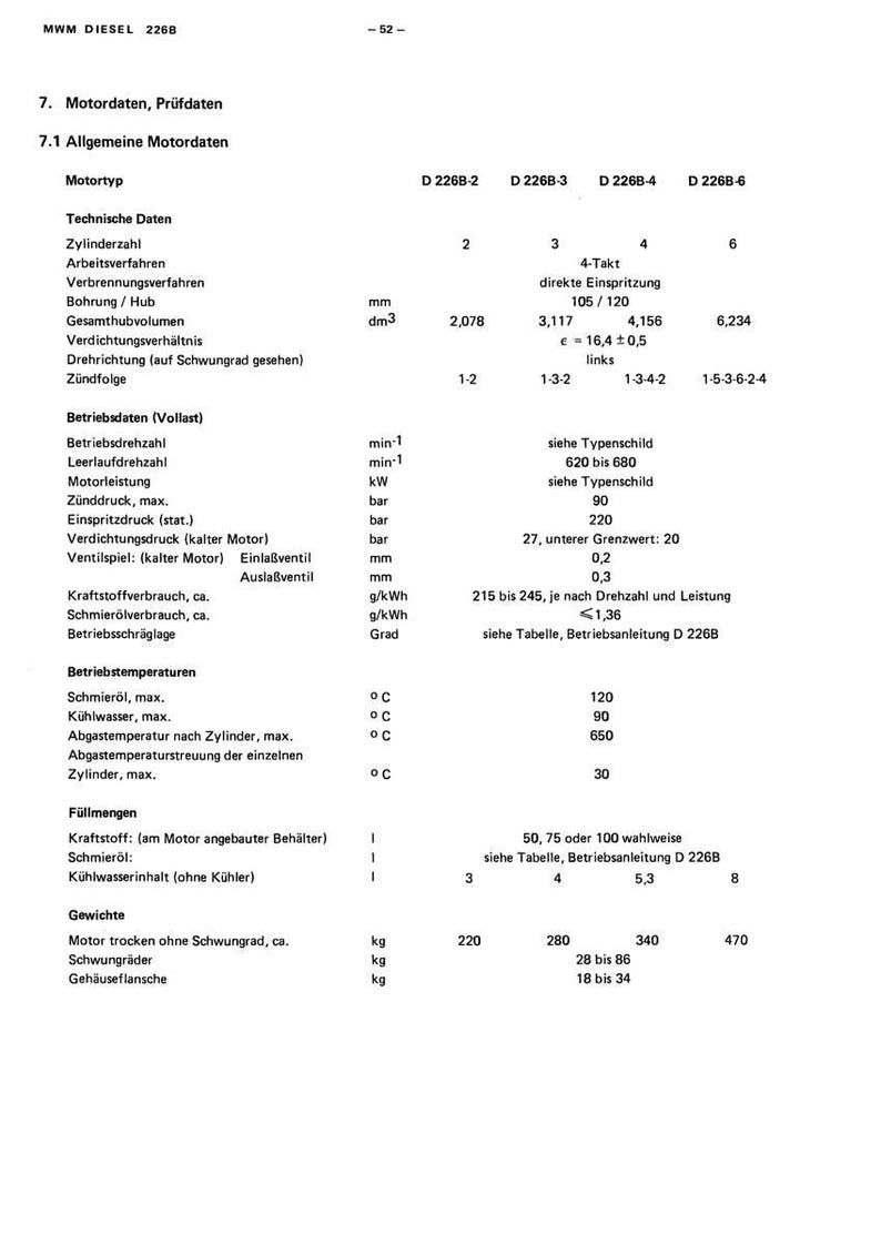 May include: A technical document with specifications for MWM Diesel 226B engines. The document includes tables with technical data, operating conditions, and measurements in metric units, such as cylinder count, bore/stroke, and fuel consumption.