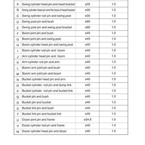 May include: A detailed table lists dimensions in millimeters for various components, including swing cylinder pins, boom joints, and bucket links. The table includes item numbers, descriptions, and allowable clearance measurements.