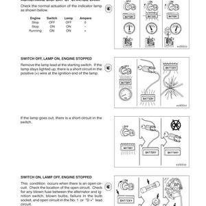 May include: Diagrams illustrating alternator testing procedures. The image includes text and schematic drawings detailing steps for checking the charge lamp under various conditions, such as engine stop and running. The diagrams use symbols and labels to guide the user.