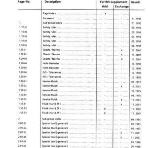 May include: A page from a service manual for a hydraulic excavator, showing an index. The document includes a table with page numbers, descriptions, and supplement information. The manual is labelled A/R 308 - A 316 Kompact Manual A/R1.